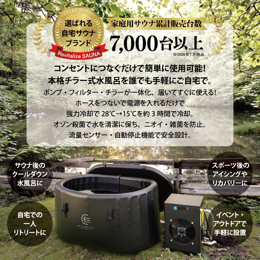 CHILL MASTERの特徴