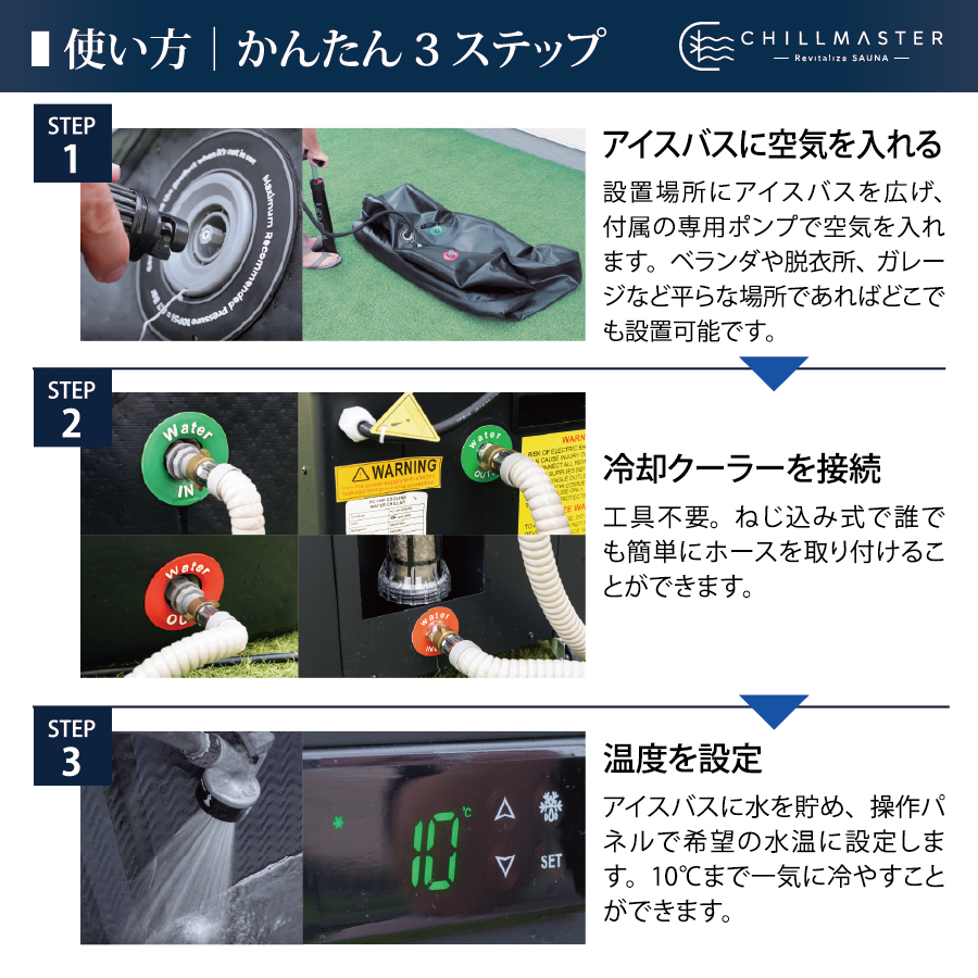 使い方 かんたん3ステップ