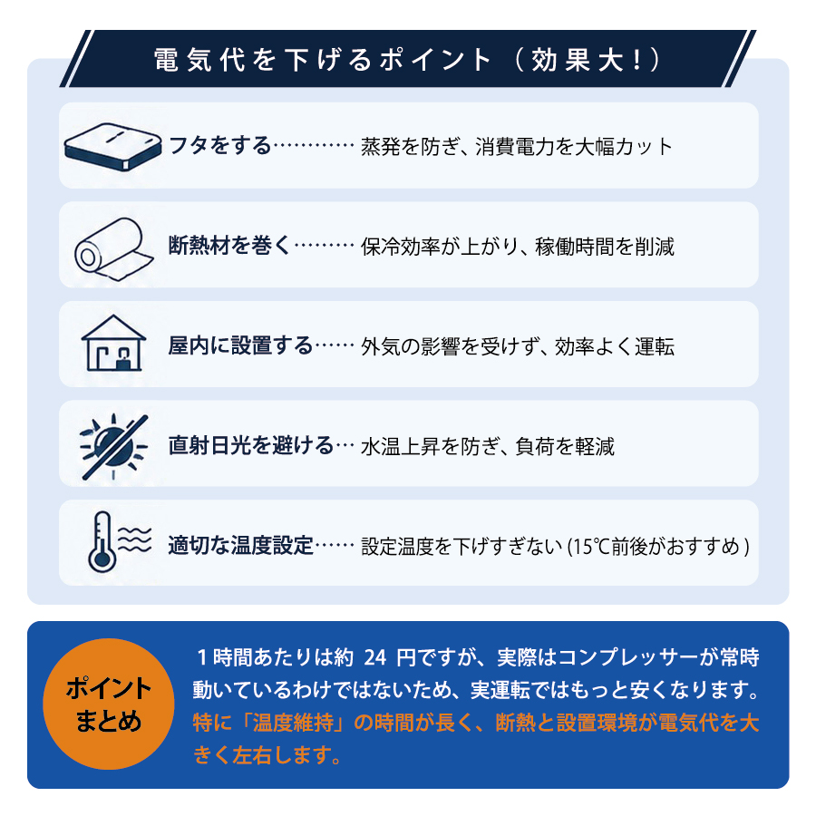 CHILL MASTERのランニングコスト