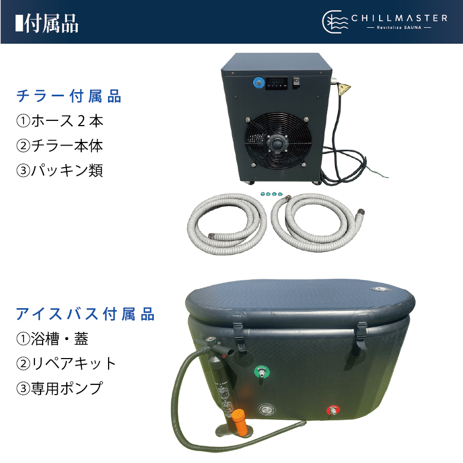 付属品