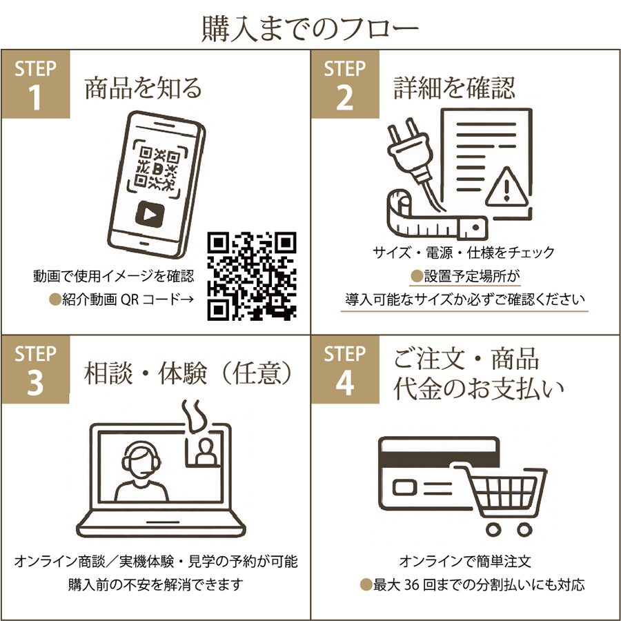 TOTONOI CUBE 使用イメージ