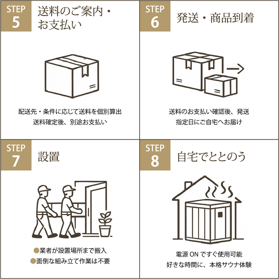TOTONOI CUBE 設置イメージ